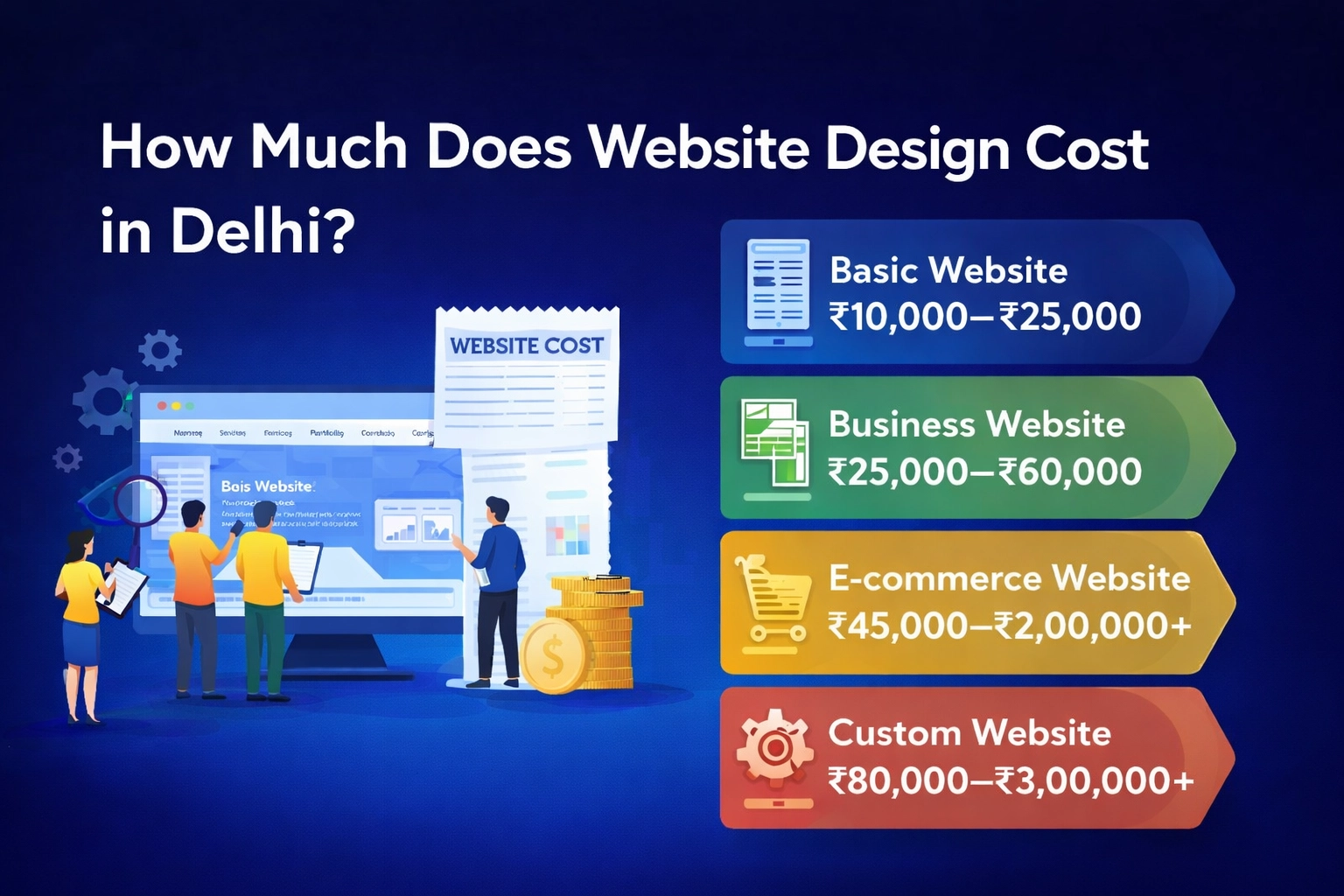 How Much Does Website Design Cost in Delhi?