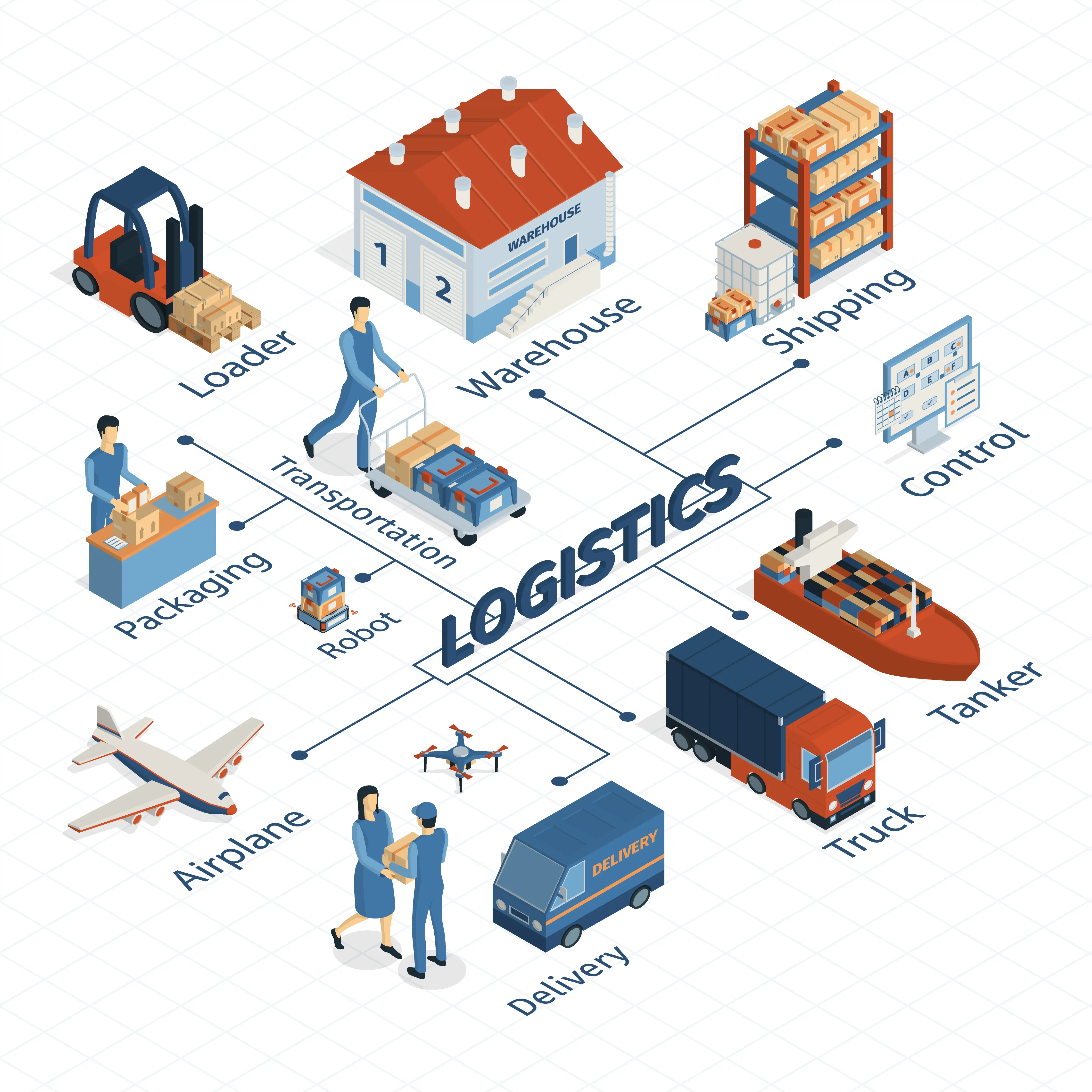 logistics web design services in Faridabad