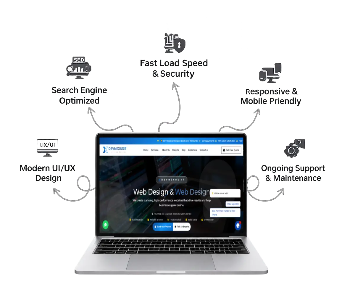 website Design