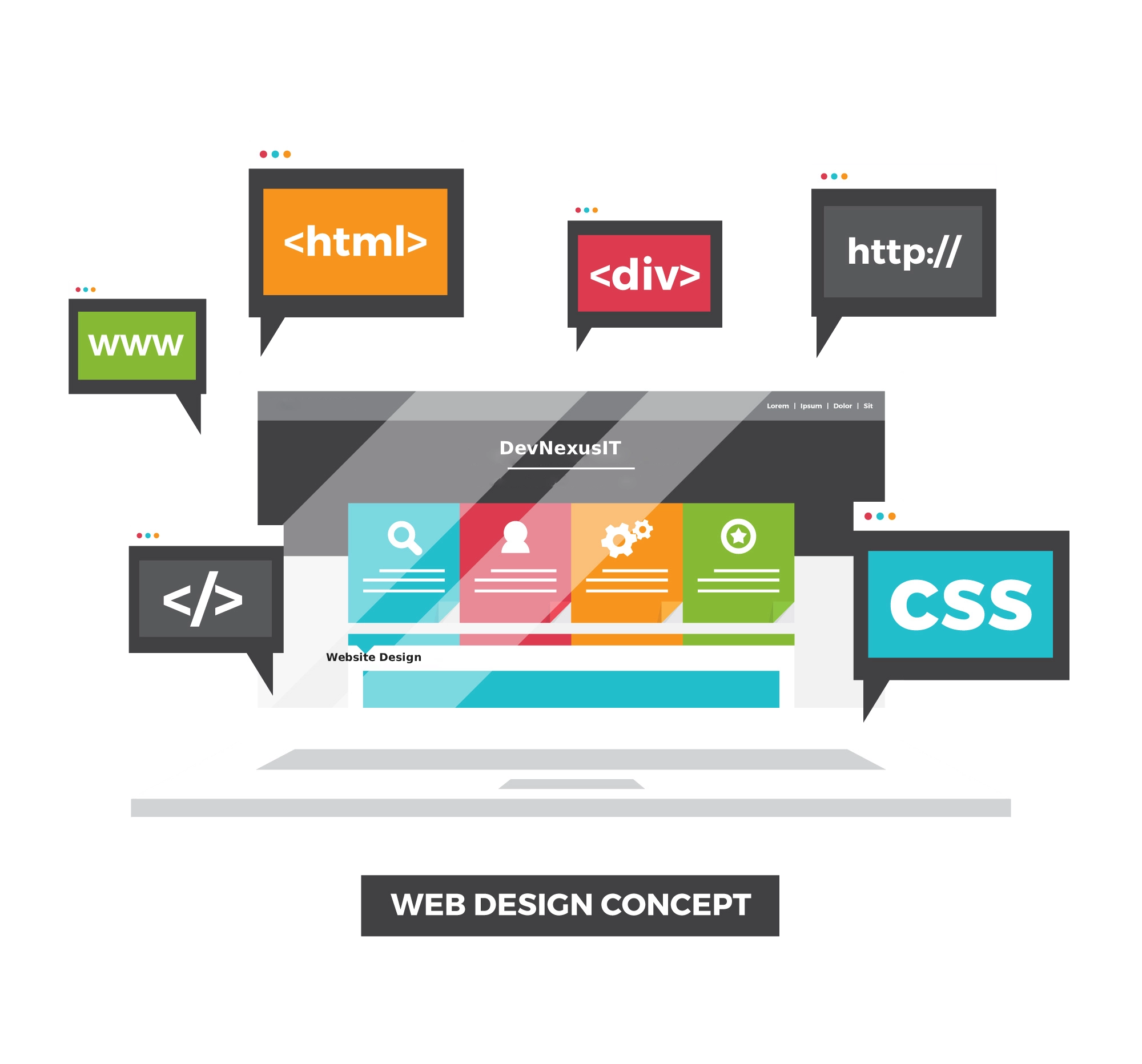 Custom Website Solution in Delhi